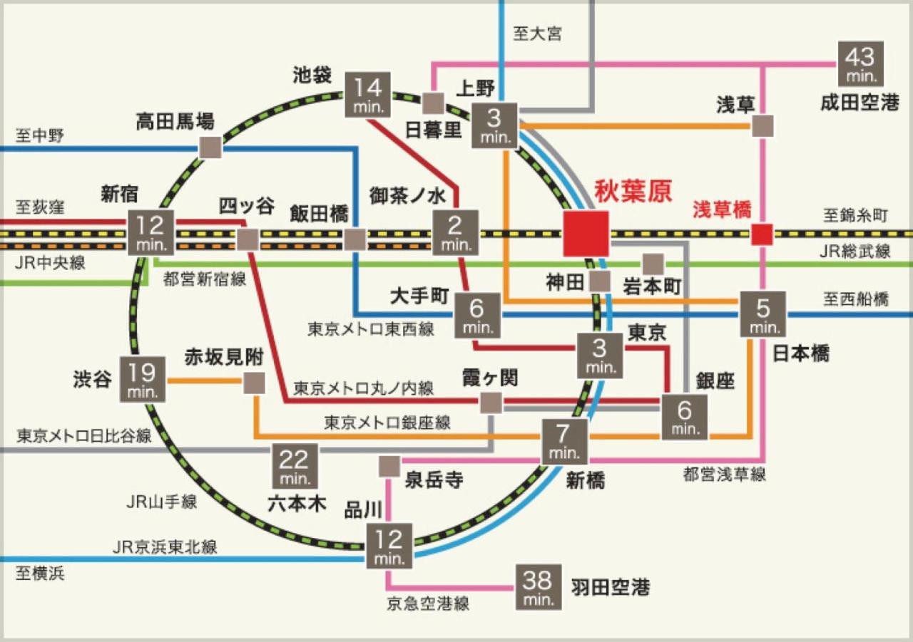 Nestay Apartment Tokyo Akihabara 2A Ngoại thất bức ảnh