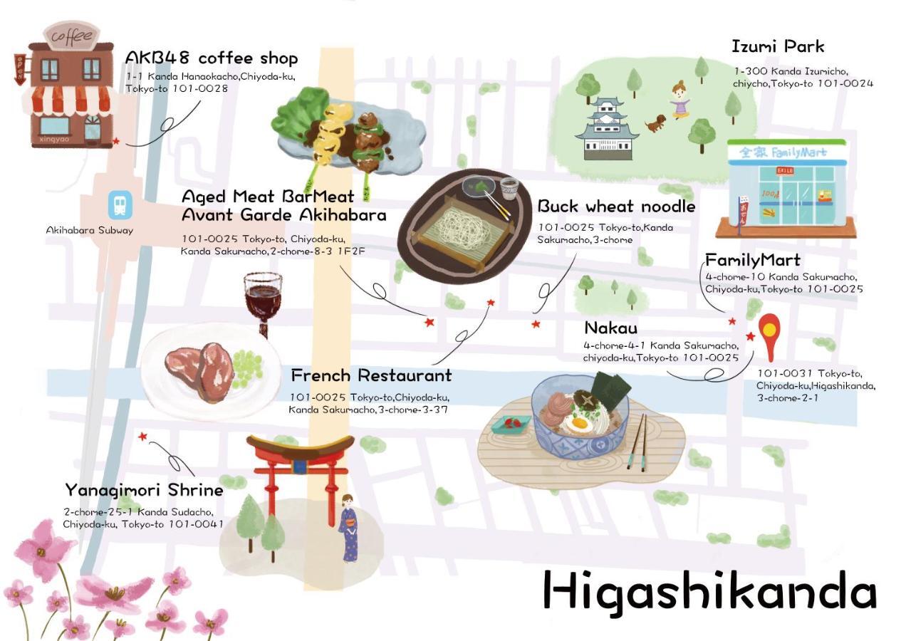 Nestay Apartment Tokyo Akihabara 2A Ngoại thất bức ảnh